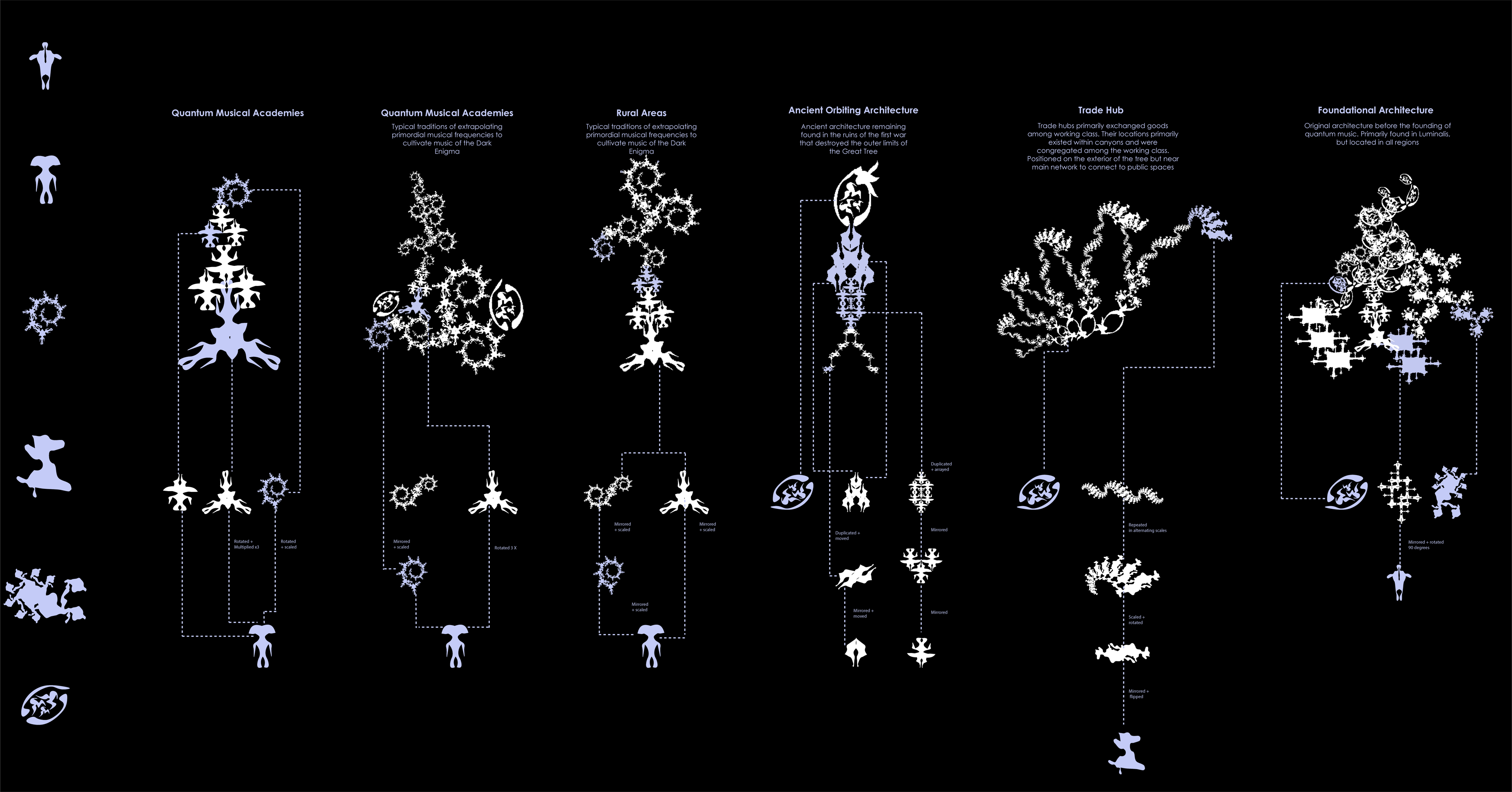 Cosmogony — Alien World Map — image 3