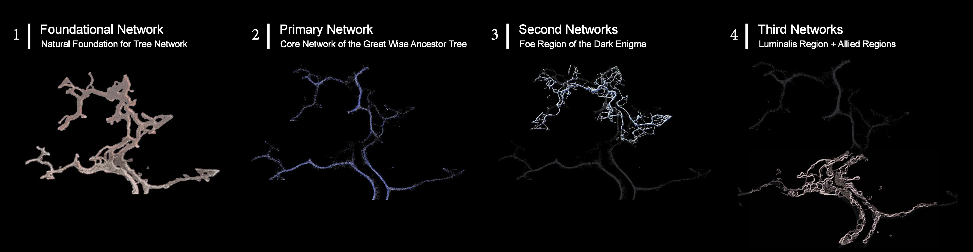 Cosmogony — Alien World Map — image 4