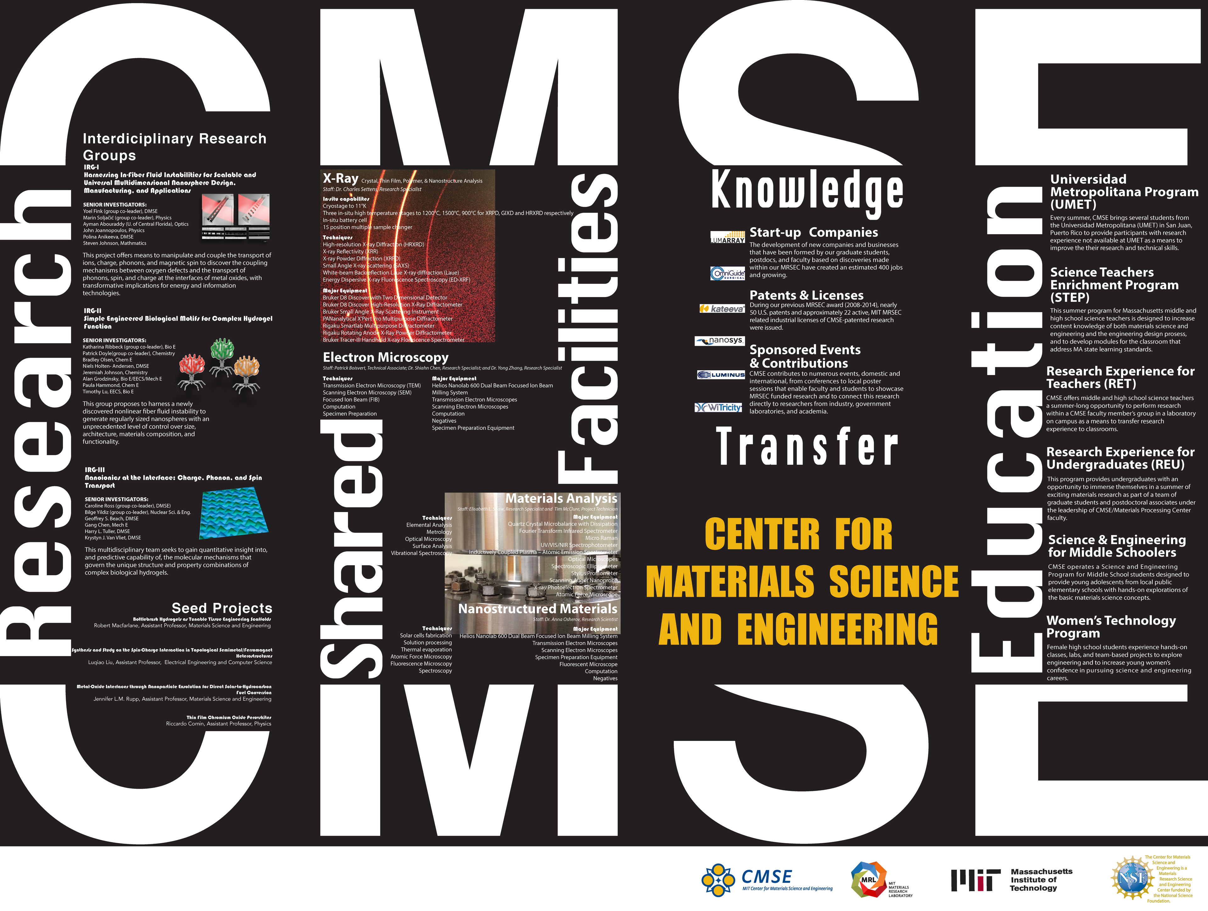 MIT Posters — image 7
