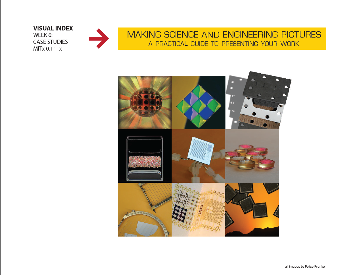 Online Class Materials / Visual Indexes — image 2